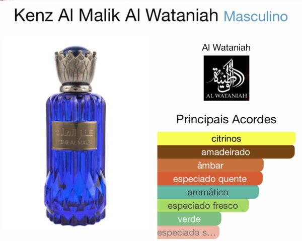 Kenz Al Malik - Image 2