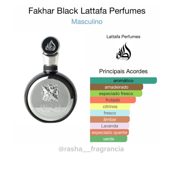 Fakhar Black - Image 2