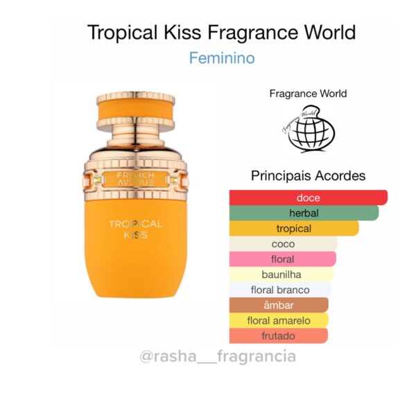 Tropical Kiss - Image 2