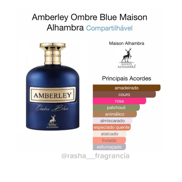 Amberley Ombre Blue - Image 2