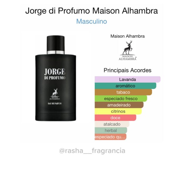 Jorge di Profumo - Image 2