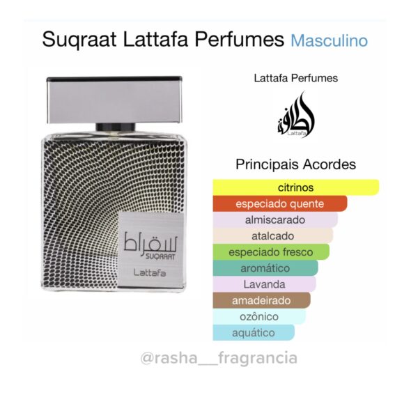 Suqraat - Image 2