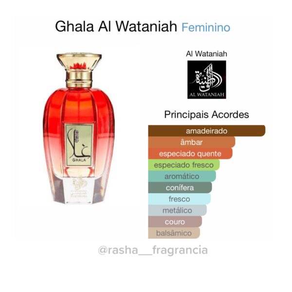 Ghala - Image 2