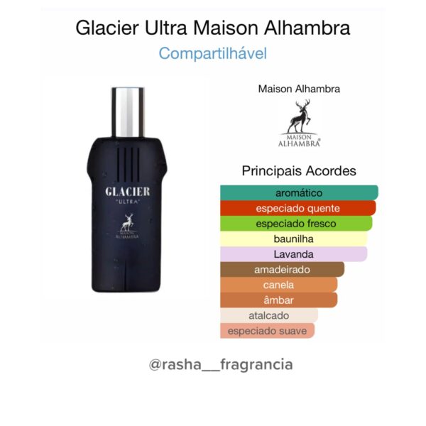 Glacier Ultra - Image 2