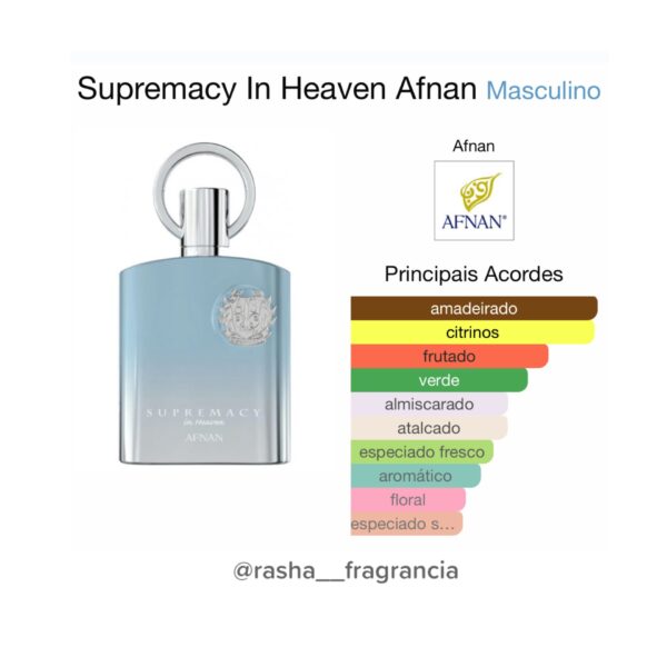 Supermacy In Heaven - Image 2